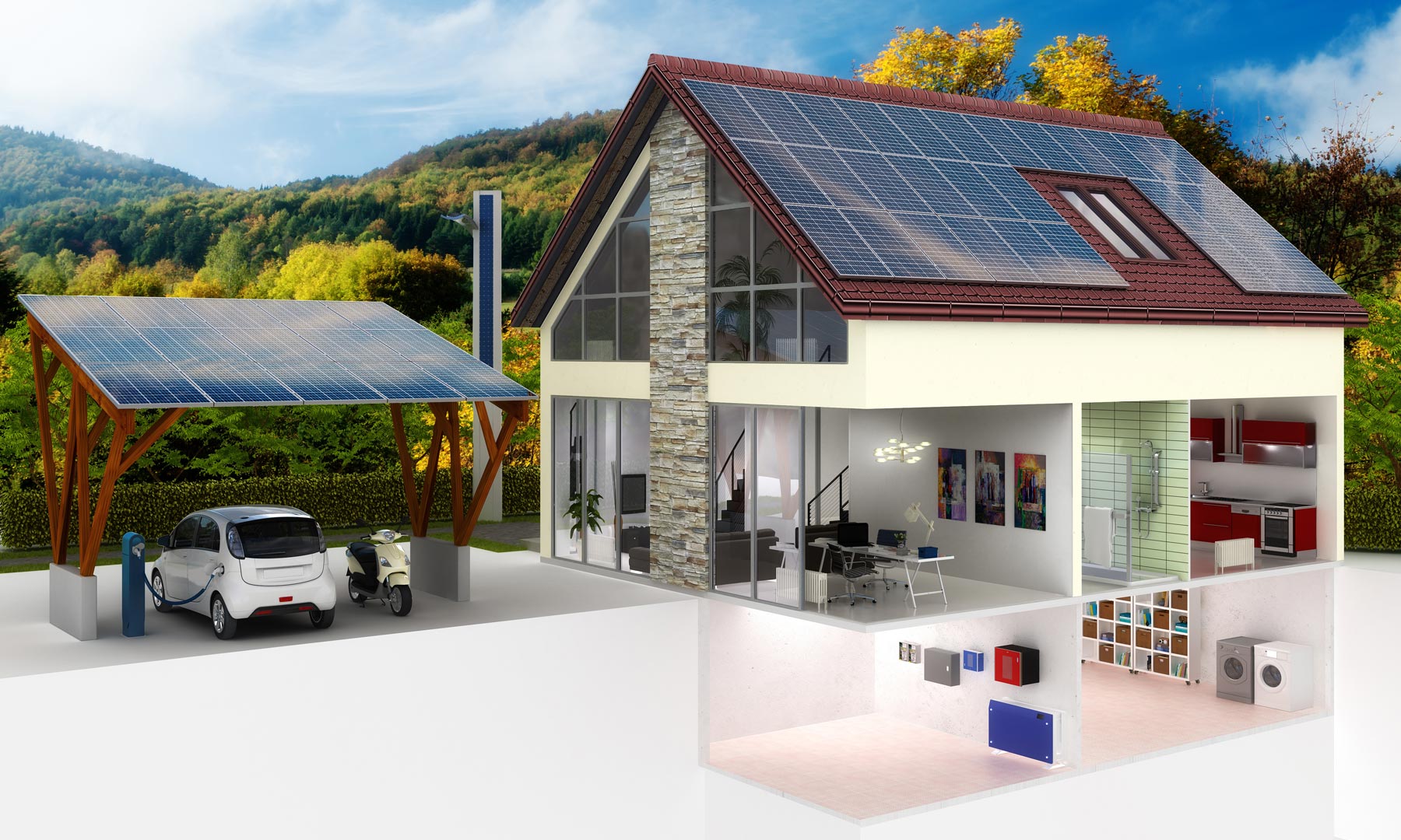 sns energy PV Anlage AdobeStock - Inconcepts Template